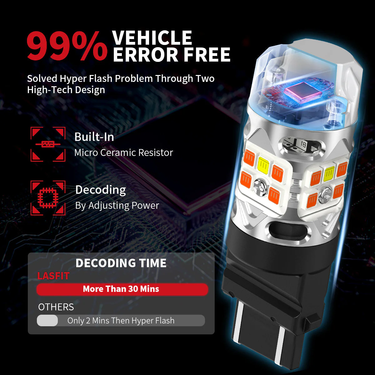 Product image 76
